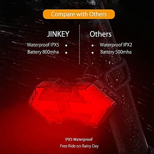 JINKEY Bike Turn Signals with Wireless Remote Control, Bright 120 Lumen LED Bicycle Tail Light Rear Bike Blinkers, USB Rechargeable, IPX5 Waterproof Safety Light for E-Bikes & Night Riding