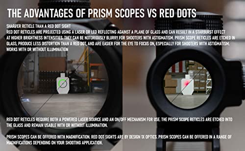 Monstrum S330P 3X Prism Scope with Circle Dot Reticle - Rifle Sight
