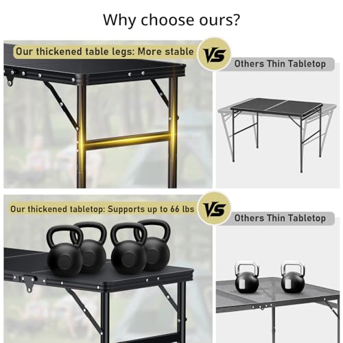 Anbte 3ft Tri-Fold Camping Table Black - Adjustable Height up to 29.5", 35" x 16"