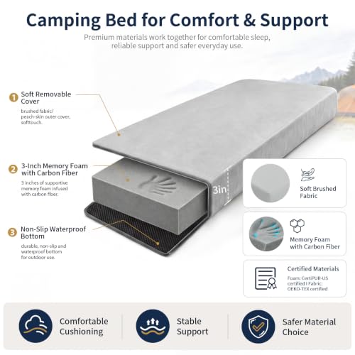 CYMULA Grey Twin Memory Foam Camping Mattress Pad 75x38x3 Inches Portable Sleeping Mat