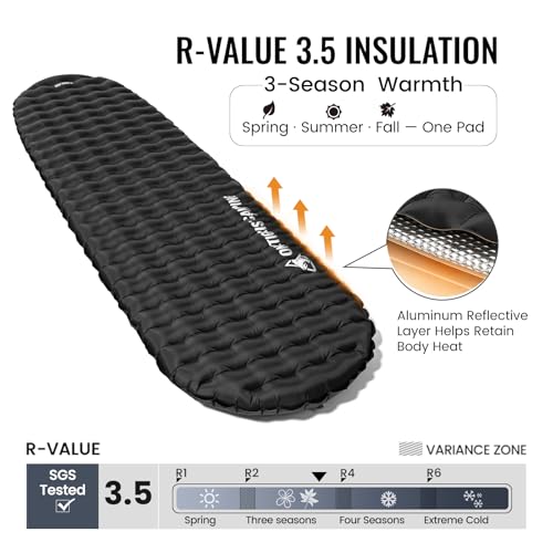 Ultralight Insulated Camping Sleeping Pad - 3.5 R-Value, 72x22.8in