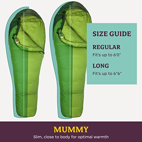 Marmot Trestles 30° Sleeping Bag - Green Lichen/Greenland, Left Zip