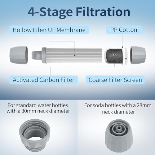 Emergency Water Filter Straw 8 Pack - Blue - Portable Survival & Camping Gear