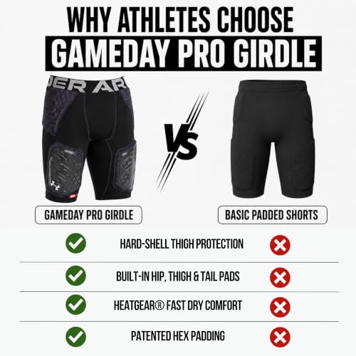 Under Armour Gameday Pro Youth Football Girdle Black Large Padded Compression Shorts