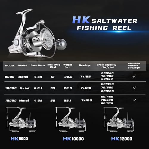 GARRET HK12000 Spinning Reel 8000/10000/12000 Aluminum Saltwater Fishing Reel