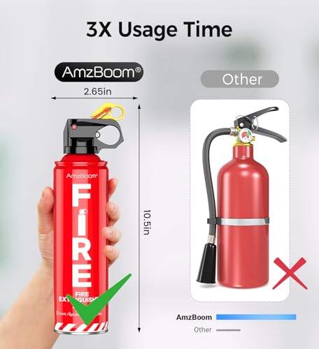 Portable Fire Extinguisher Kit 3-Pack for Home Car Kitchen Boat with Mounting Brackets