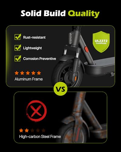 Electric Scooter for Adults with Suspension - Black & Orange, 8.5/10in Tires, 15MPH, 19 Miles Range, Foldable Commuter E-Scooter