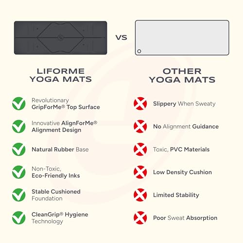 Liforme Classic Yoga Mat Gray with Alignment & Ultimate Grip - 72.8"