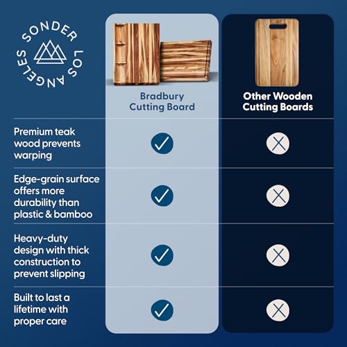 Sonder Los Angeles Bradbury Edge Grain Teak Wood Cutting Board 20x15in - Large Gourmet Kitchen Chopping Block
