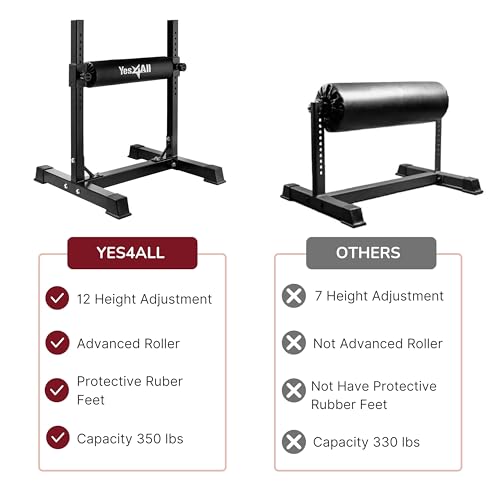Yes4All Bulgarian Split Squat Stand - Adjustable Height, Black, Single Leg Roller