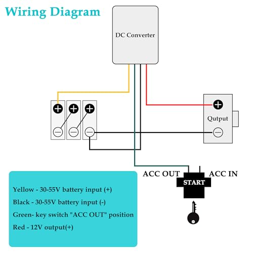 10L0L Golf Cart Voltage Reducer 36V-48V to 12V 30A 350W with Variation 30V-60V (Blue)