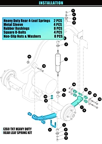 Geggkake Heavy Duty Rear Leaf Spring Bushings & Sleeves Kit for EZGO TXT Golf Cart