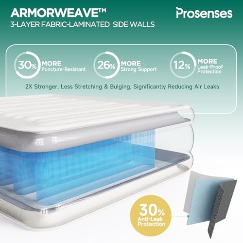 Queen Air Mattress with Built-in Pump - 18in, Midnight Green, 3-Layer Laminated Design