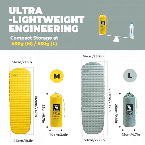 Insulated Sleeping Pad - 17oz Lightweight Cold Weather Camping Mattress - Yellow, 5.1 R-Value