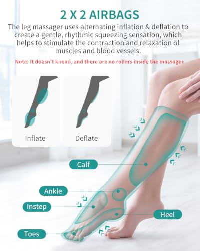 Nekteck Calf & Foot Leg Compression Massager - 2 Modes for Circulation & Relaxation