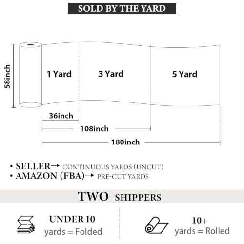 Waterproof Canvas Fabric by The Yard 1200D Upholstery Material 58x180in Teal Pre Cut 5 Yards