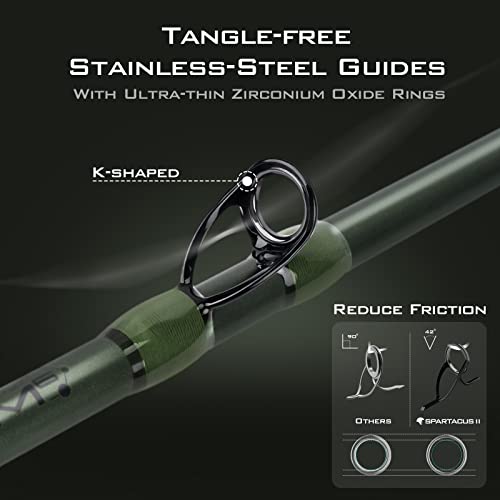 KastKing Spartacus II 6'8" MH Fast Twin-Tip Casting & Spinning Fishing Rod 2-Piece