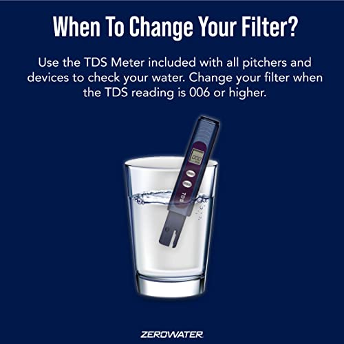 ZeroWater 3-Pack Replacement Water Filter Cartridges - Pack of 6, 2 Sets of 3