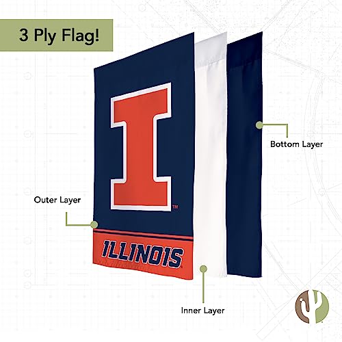 Blue Desert Cactus University of Illinois UIUC Garden Flag - Double-Sided 3-Ply Outdoor Banner