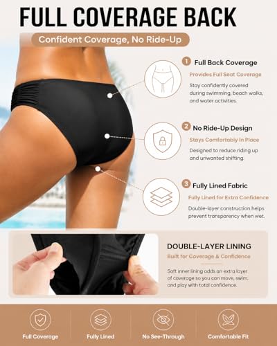 Women's Low Rise Full Coverage Bikini Bottoms - Medium Black