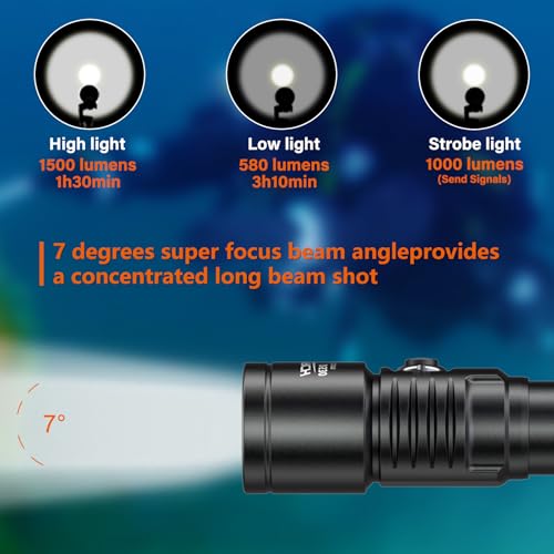 SCUBA Dive Light 1500 Lumens Cold White LED with 7° Narrow Beam, Waterproof 150m