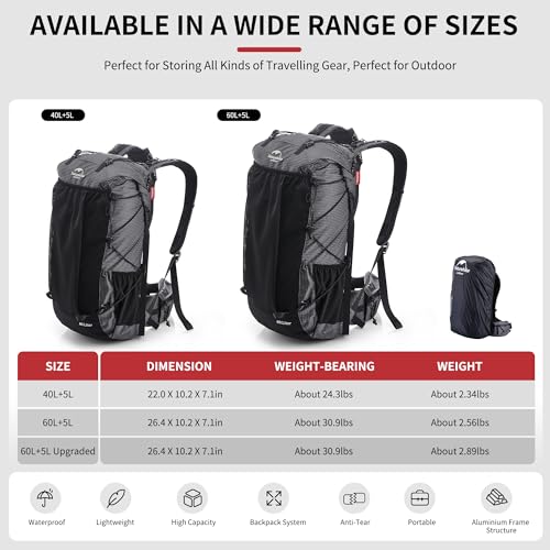 Ultralight 65L Hiking Backpack with Rain Cover - Black, Upgraded Rock Model