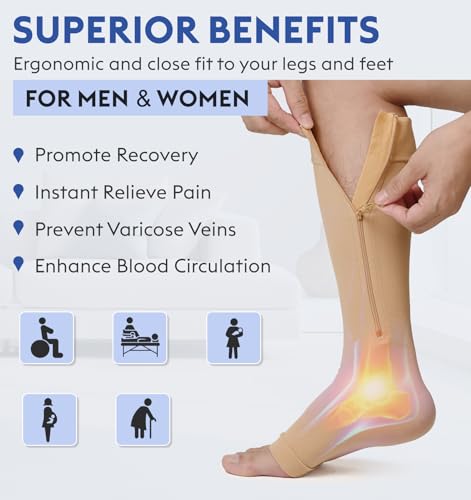 Unisex Compression Socks with Zipper - Open Toe, Medium / Beige, 20-30 mmHg