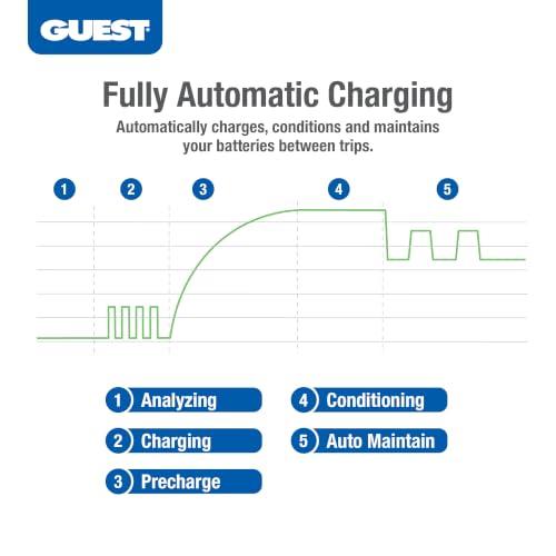 Guest ChargePro 8A 2 Bank Waterproof Battery Charger - Marine Grade, Dual Bank