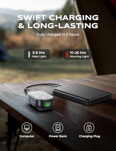 Mini Clip-On Rechargeable Flashlight 500LM 10 Modes Waterproof for Running, Emergency & Outdoor - Variation 1