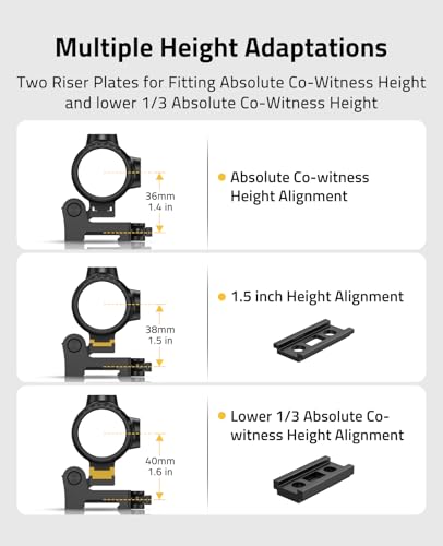 CVLIFE 3X Compact Magnifier for Red Dot Sights with Quick Release Mount