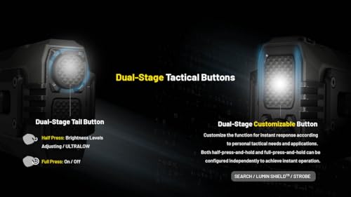 Nitecore EDC37 8000 Lumens Flat Rechargeable Flashlight with OLED Display