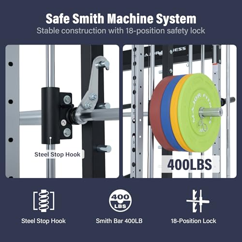 Home Gym Smith Machine with Weight Stacks BK MAX V - 2500LB Capacity