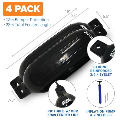 Black Boat Fenders 23 x 6.5 Inches Inflatable Docking Bumpers - 4 Pack