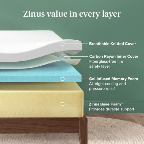 White 5 Inch Twin Cooling Gel Memory Foam Mattress - Medium Feel