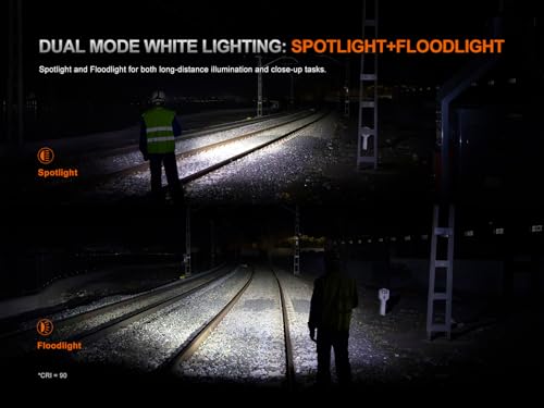Rechargeable Headlamp with 1800 Lumens, Spot & Flood, Red Light, Magnet Tailcap