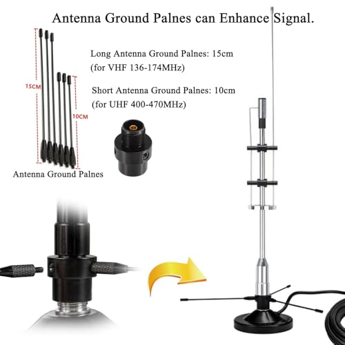 SIGNALPLUS 2m 70cm GMRS Antenna with 16.4ft Coax Cable, Magnetic Base for Scan & Radio