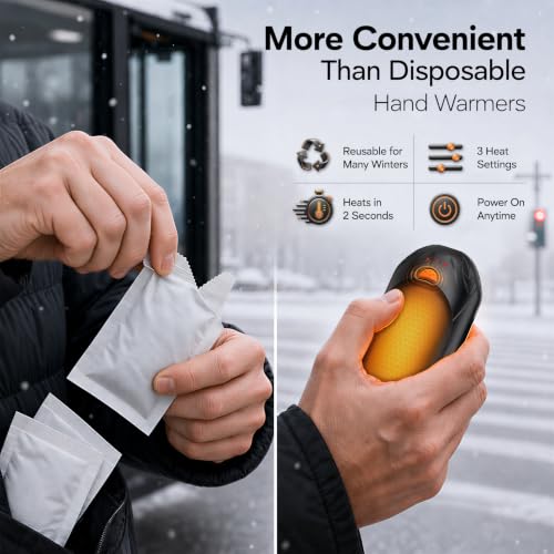 Rechargeable Hand Warmers Black 2 Pack with 20H Heat, Adjustable & Portable