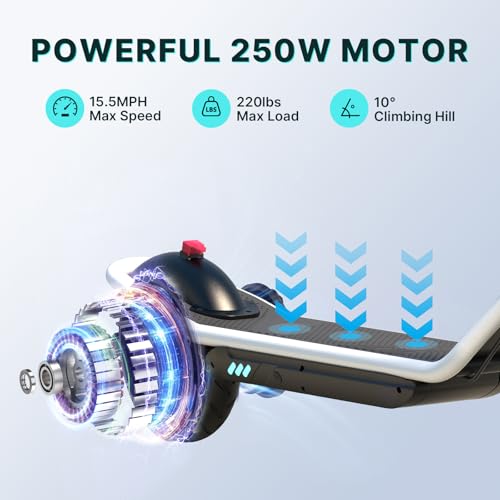Gotrax Electric Scooter for Adults White 8.5-Inch Tire, 12 Mile Range, 15.5 MPH, 250W Motor