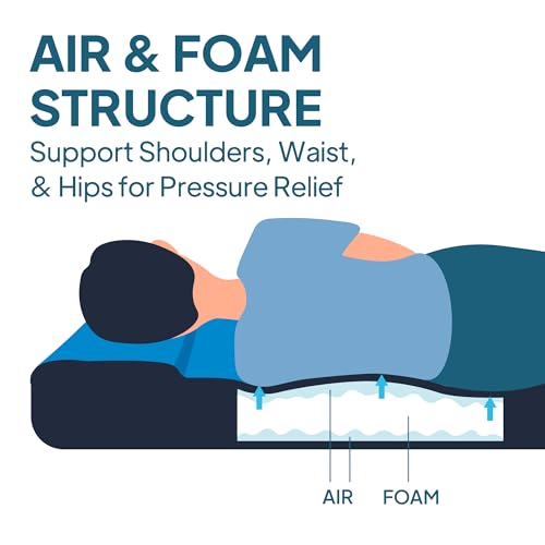 Self-Inflating Foam Camping Mattress - Full Size, 3 Inch Thick, Supportive & Quiet