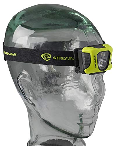 Rechargeable Headlamp with 200 Lumens, 45° Tilt, USB Power
