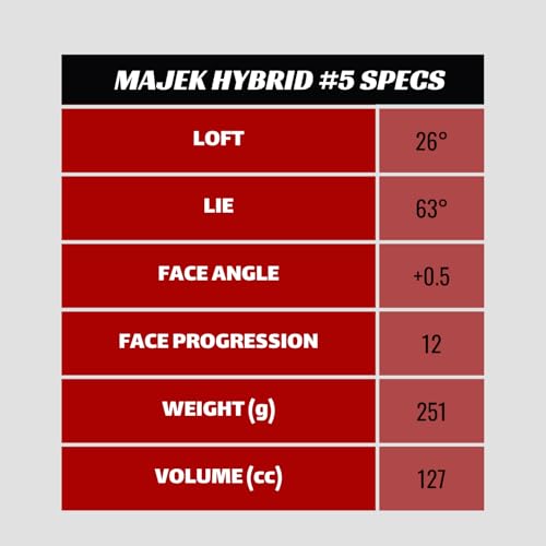 Majek Golf Hybrid #5 Senior Flex Right-Handed Utility Club