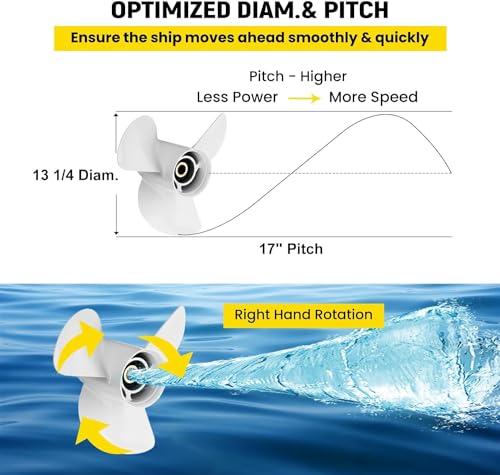 Boat Propeller 13 1/4x17 for Yamaha 60-115HP - Aluminum Right Rotation