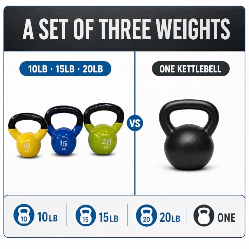 Fitvids 10-20 LB Cast Iron Kettlebell Set for Home Gym Strength Training, Vinyl-Coated