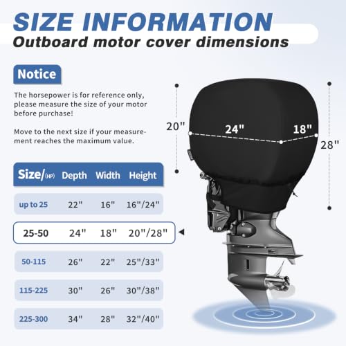 Waterproof Outboard Motor Cover Fits 25-50 HP, Black, 24 x 18 x 28 Inches - Marine Grade Polyester