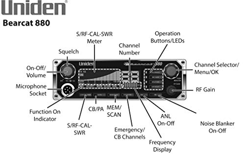 CB Radio with NOAA Weather and Noise Cancelling Microphone - Uniden Bearcat 980