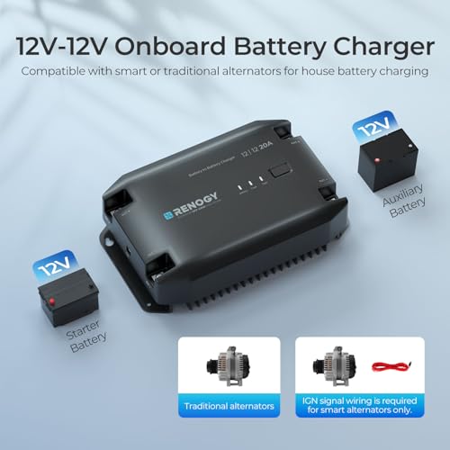 Renogy REGO 12V 20A DC-DC Battery Charger with Cold Start - Multi-Stage for Lithium, AGM, Gel Batteries