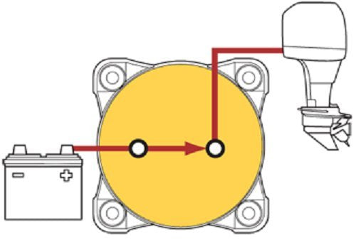 Blue Sea Systems 9004E Battery Switch - ON/OFF with Alternator Field Disconnect, 32V DC, 325A Red