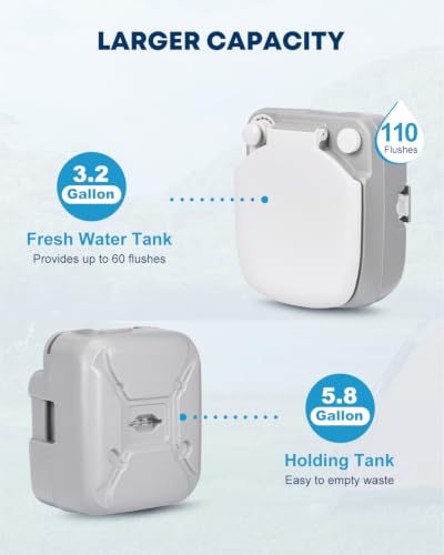 Kohree Portable RV Toilet - Large 5.8 Gallon Camping Porta Potty, Model 5.8 Gal-Standard Large