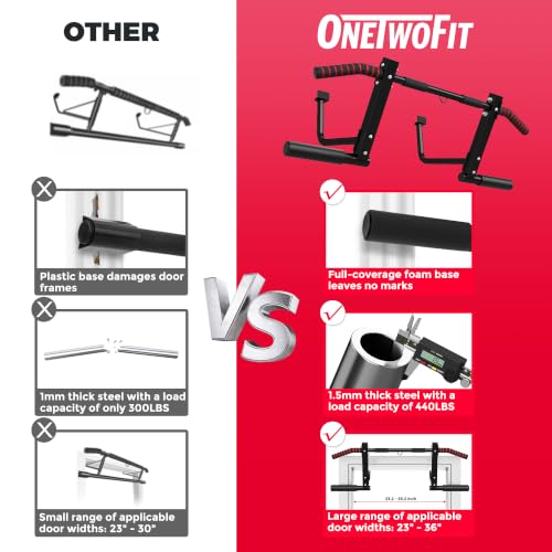 Doorway Pull-Up Bar with Multi-Grip Handles - No Drill Home Fitness Equipment