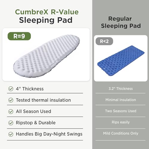 Elegear Insulated Sleeping Pad for Camping - 4 Inch Thick, Grey, Single, R-Value 9